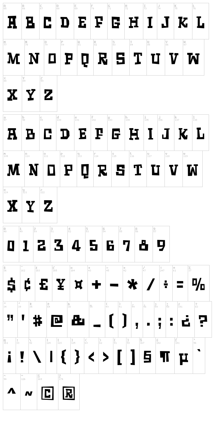 Surfing Ashtray font map